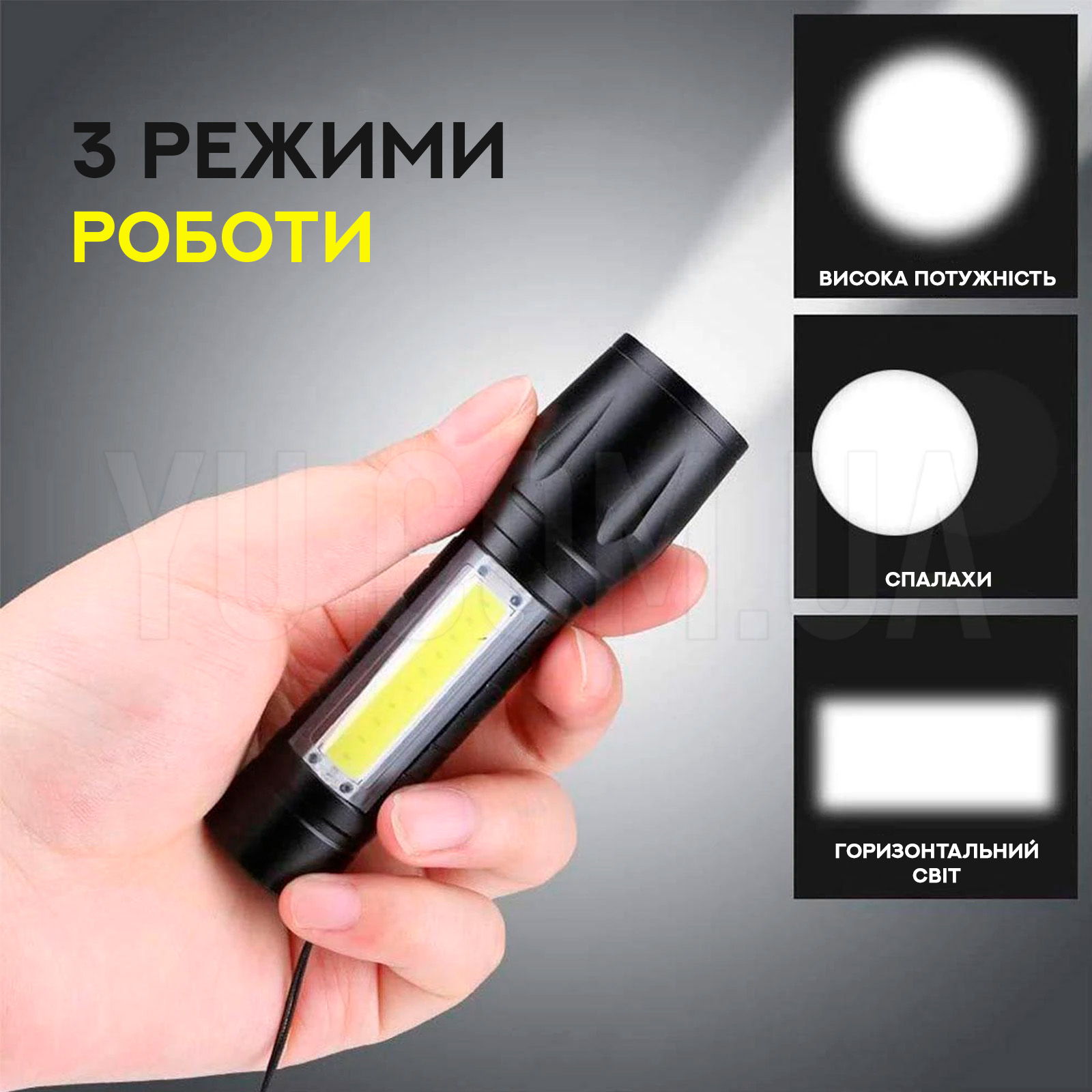 Багатофункціональний кишеньковий ліхтарик Bailong BL-511 Багатофункціональний кишеньковий ліхтарик Bailong BL-511